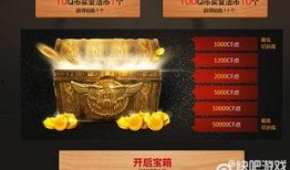 cf抽奖点券最新爆料,神秘活动即将开启，福利丰厚等你来拿！